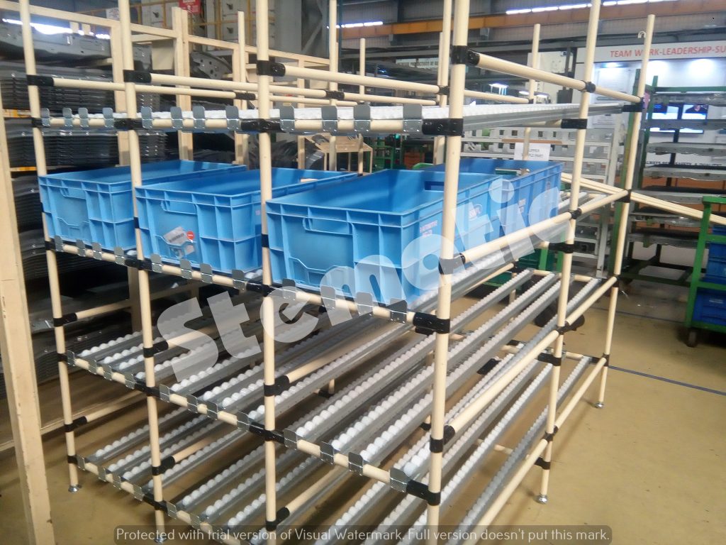 LEAN MANUFACTURING RACKS