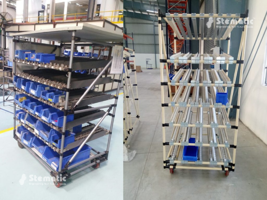 LEAN MANUFACTURING RACKS